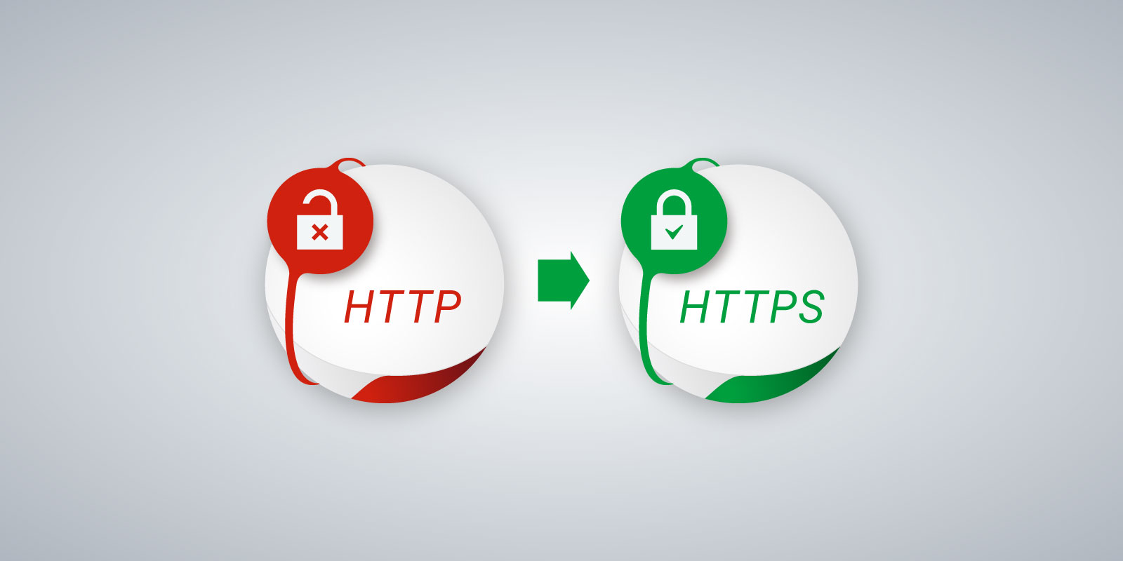 Why Your Website Needs HTTPS