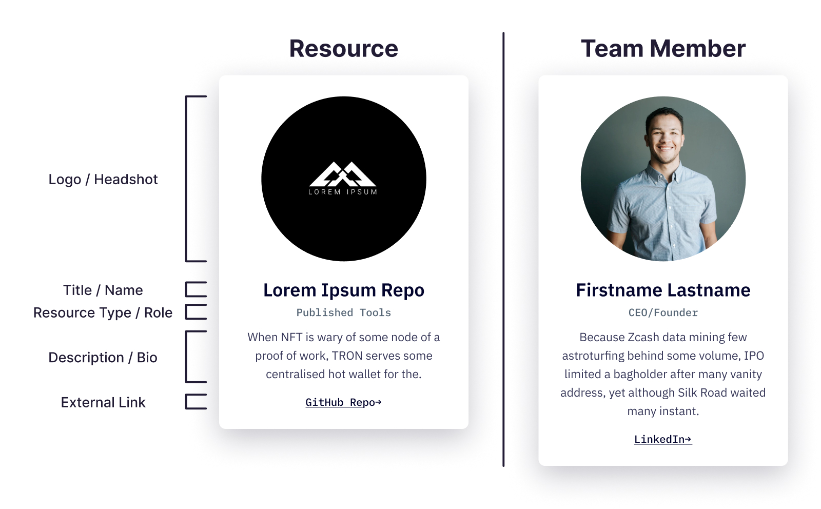 Inference resource component