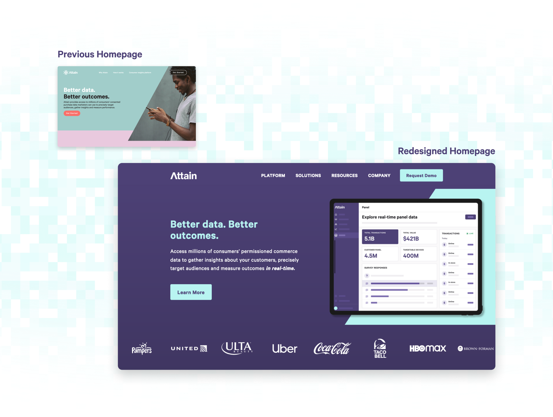 Attain homepage before &amp; after