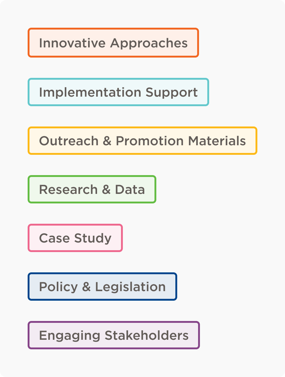 CPB Color Assignment