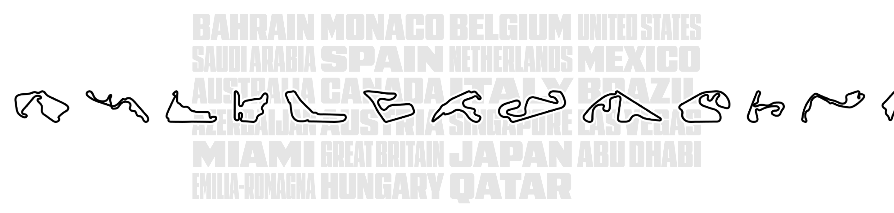 F1 tracks and country names