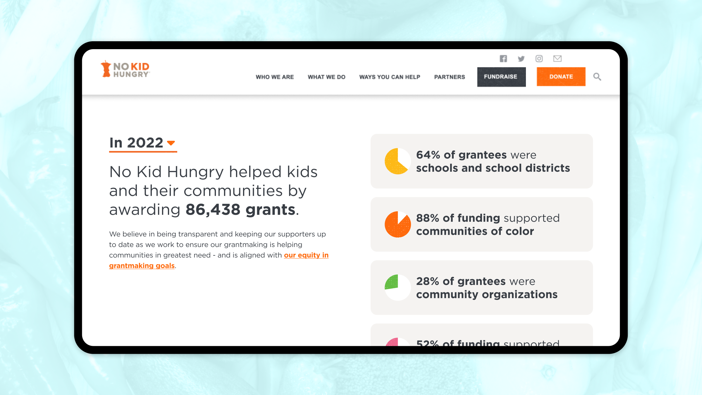 No Kid Hungry Grant Impact service page