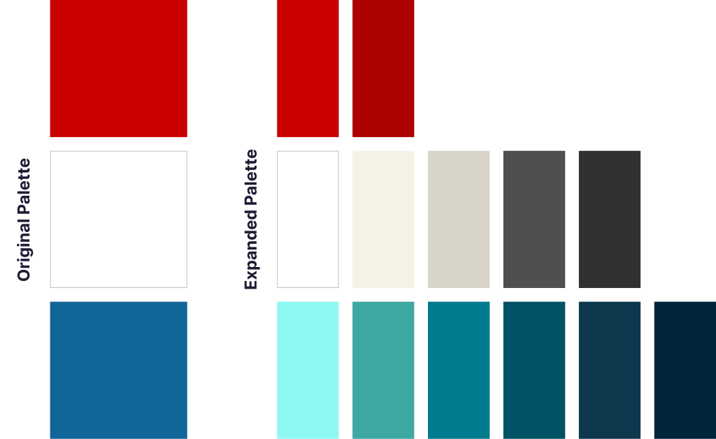 The original DREDF color pallet versus the new one