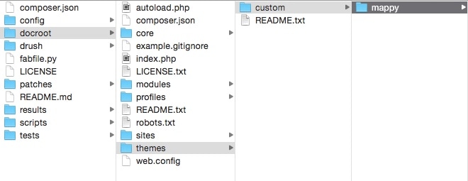 Screenshot of D8 file structure.