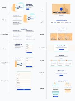 RevBoss custom component library
